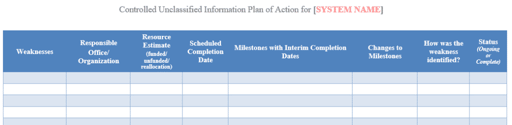 Controlled Unclassified Information Plan of Action