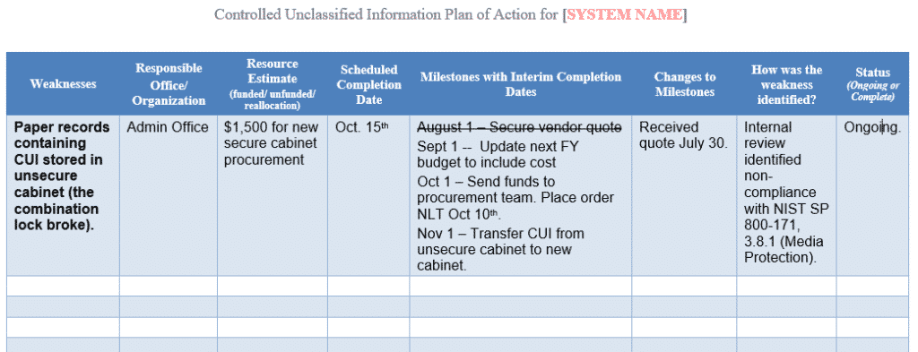 How To Create A POA M For CMMC Compliance how-to-create-a-poa-m-for-cmmc-compliance