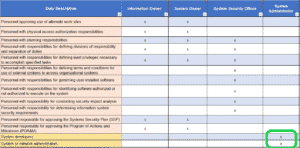 CMMC Separation of duties matrix duties separated