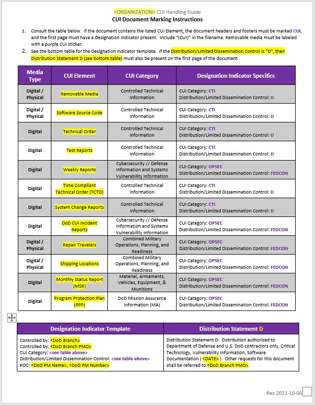 CUI Handling Guide page 2