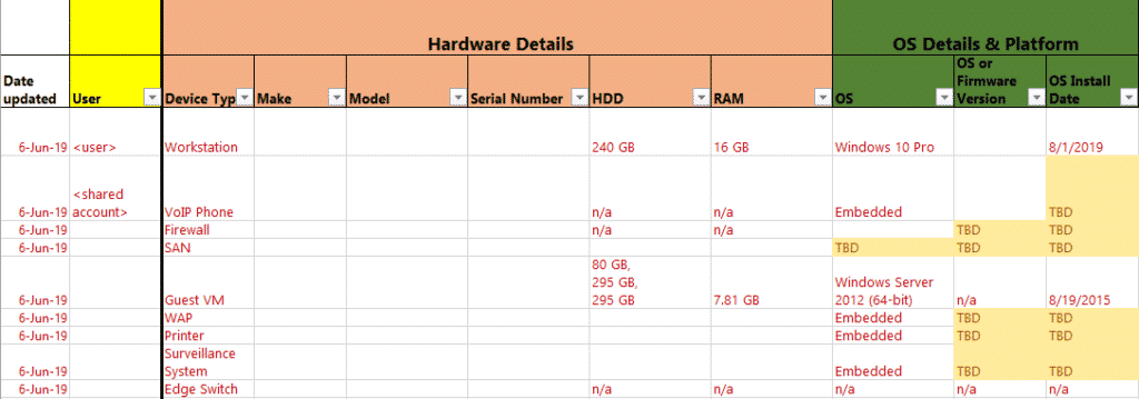 System-Inventory