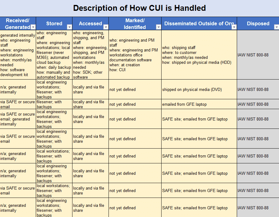 info-lifecycle