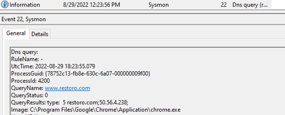 Screenshot of the Sysmon DNS event for analysis