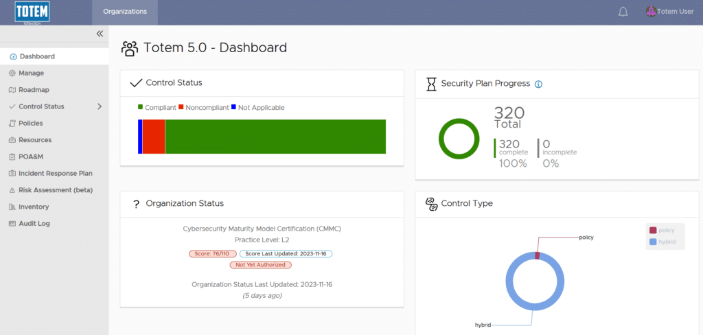 Totem 5.0 Dashboard