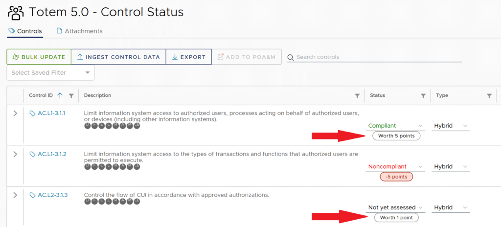 Point values for NIST 800-171 controls in Totem 5.0