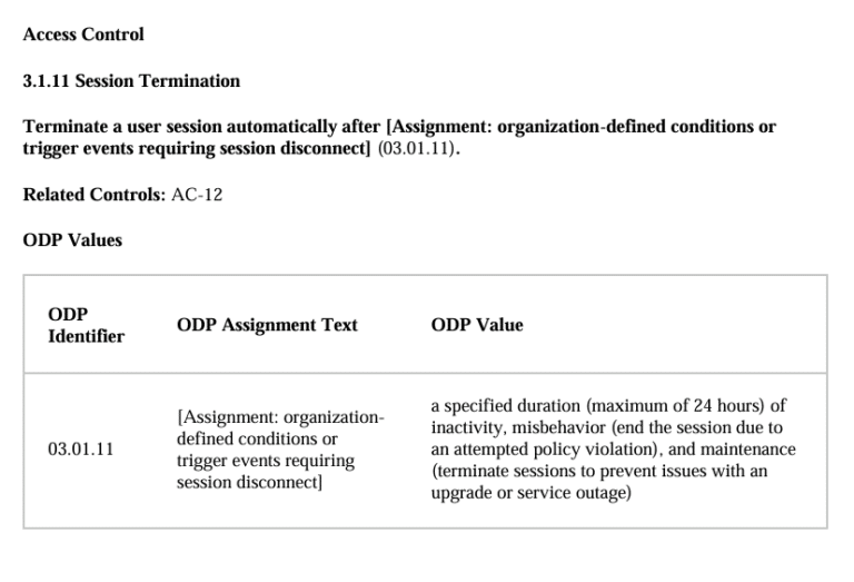 What the heck are organization-defined parameters (ODP)? - CMMC
